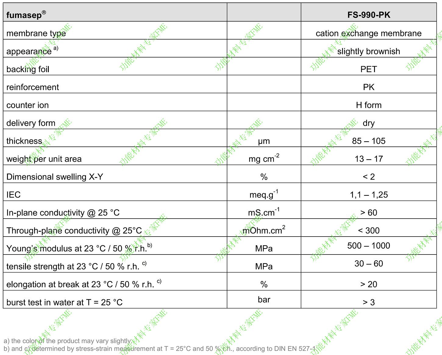 Fumasep FS-990-PK-01.jpg